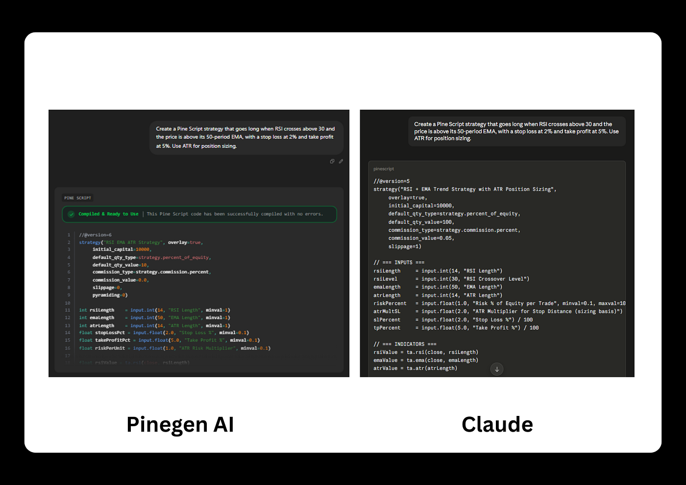 Pine Script Version 6 Compatibility in PineGen AI vs Claude