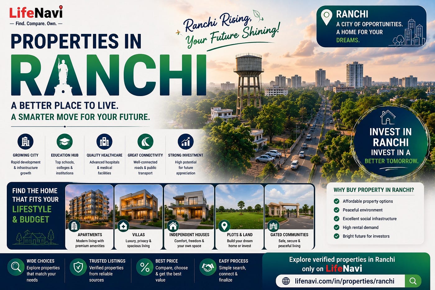Properties in Ranchi: Finding the Right Home in Jharkhand’s Growing Capital City | LifeNavi