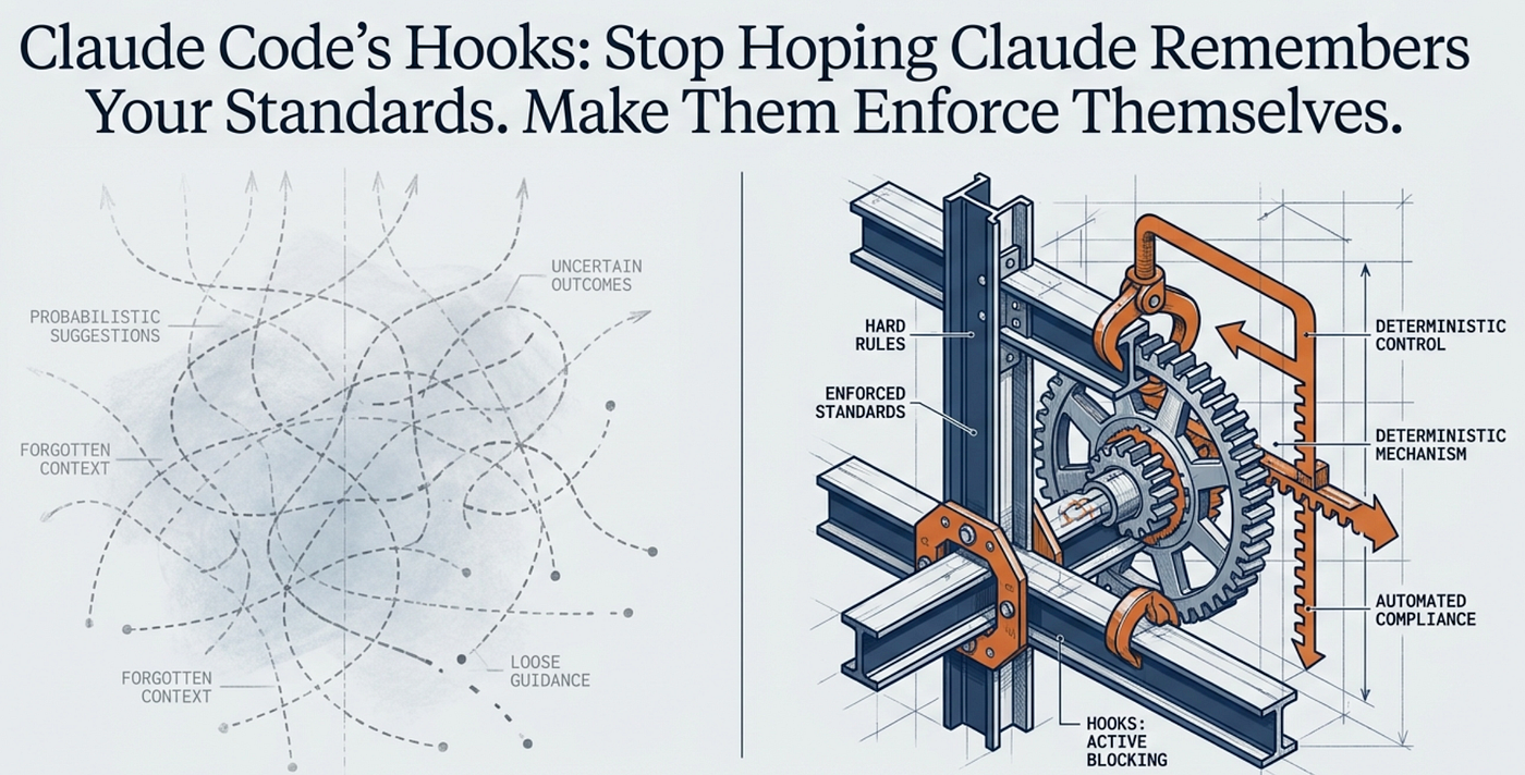 Claude Code Hooks