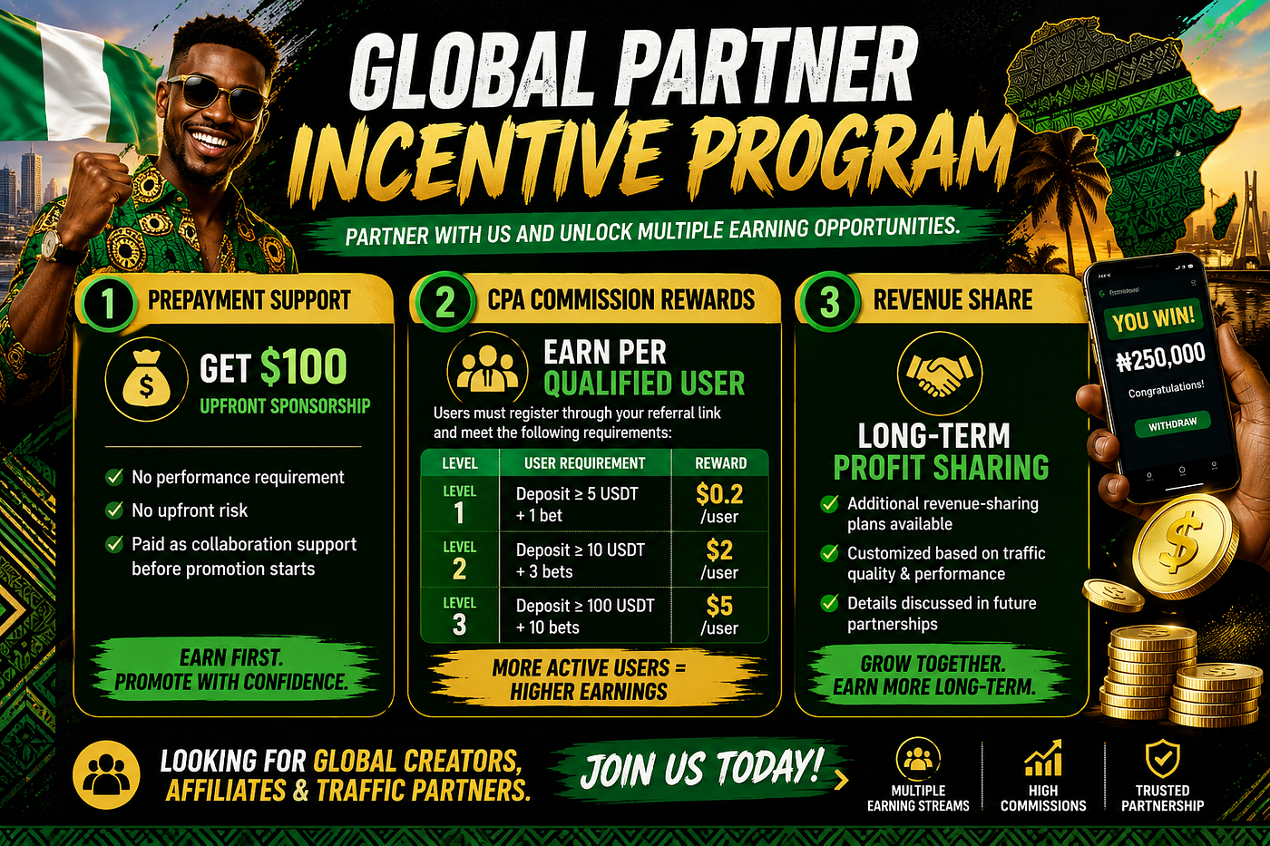6688HASH Global Partner Incentive Program