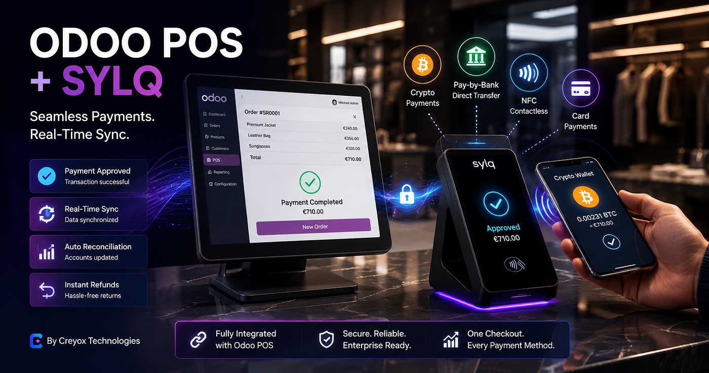 Odoo POS + Sylq: Why Your Checkout Needs This Integration
