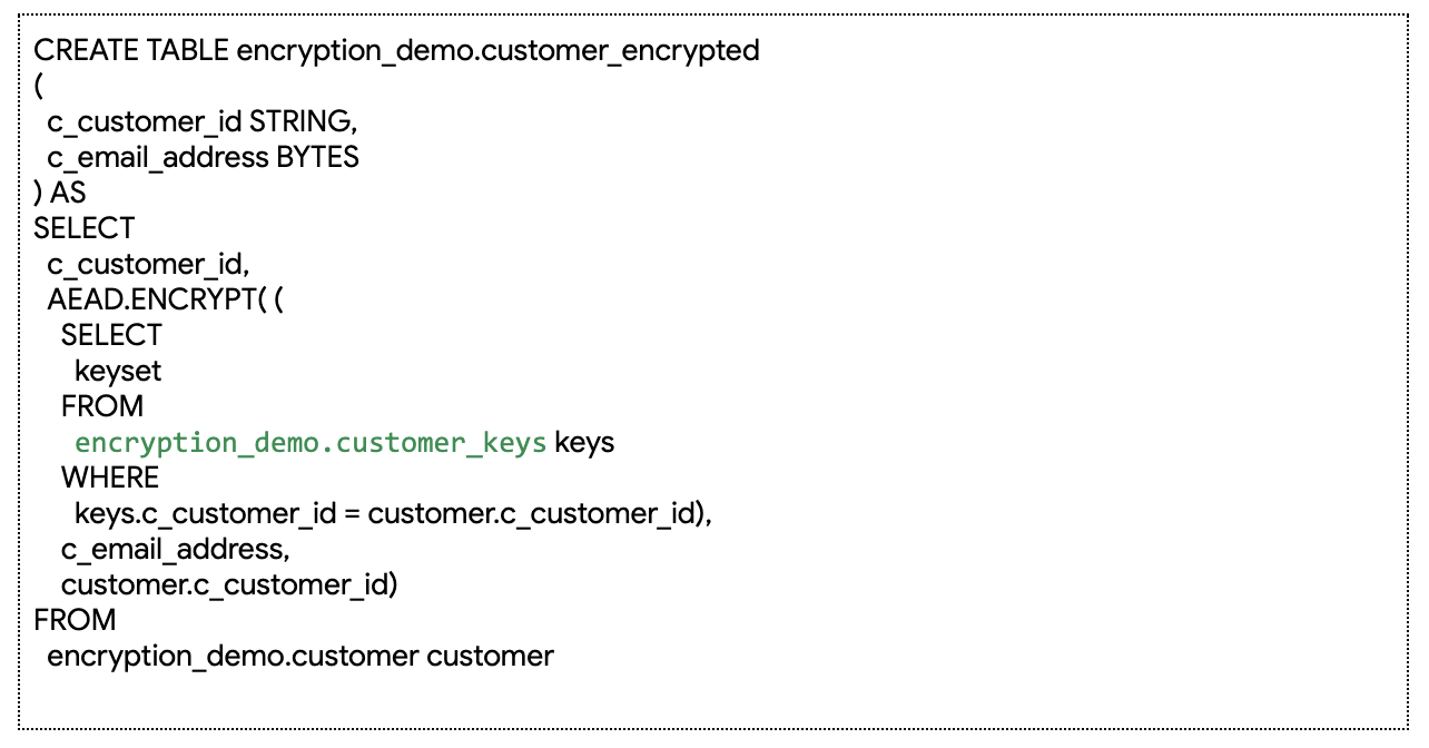 BigQuery Encryption Functions — Part I: Data deletion/retention with Crypto  Shredding | by Parviz Deyhim | Google Cloud - Community | Medium