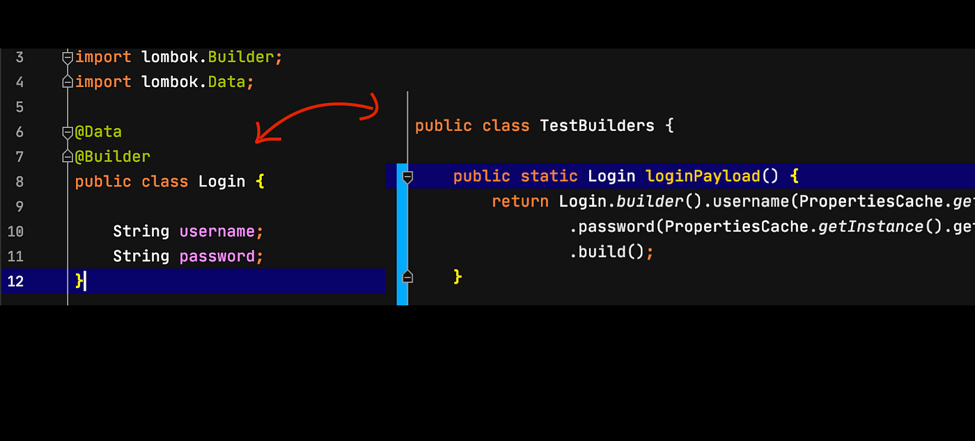 Implementing Lombok Builder Pattern in Rest Assured Tests | by Monika  Sharma | Medium