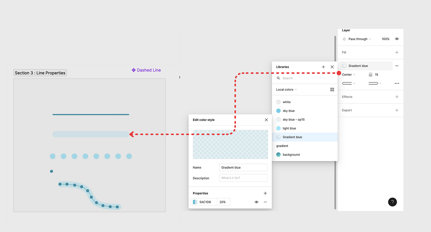 Spin Static Diagrams into Visual Magic: Data Flow Animation with Figma