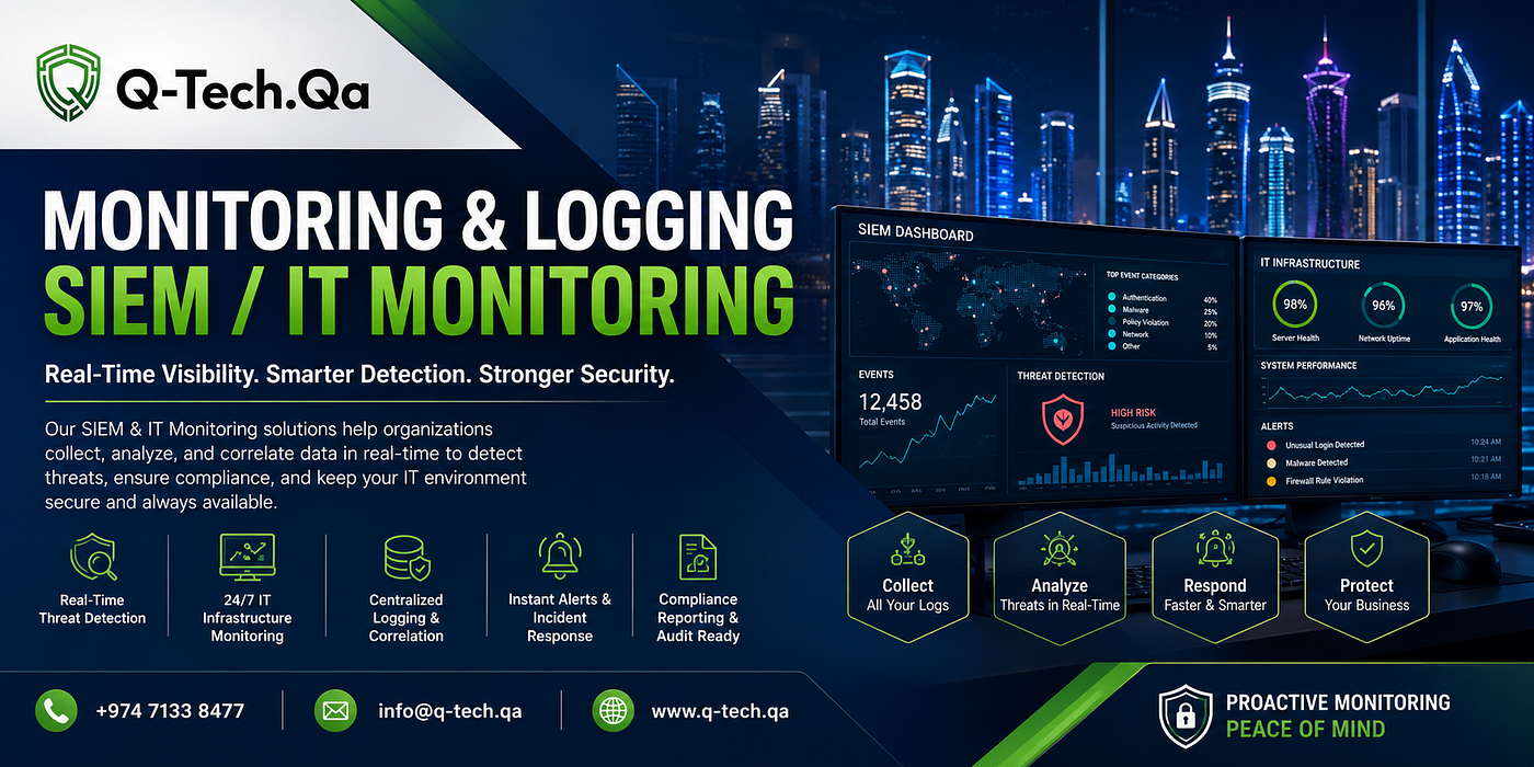 Monitoring & Logging (SIEM / IT Monitoring) Solutions in Qatar: Strengthening Cybersecurity Through…