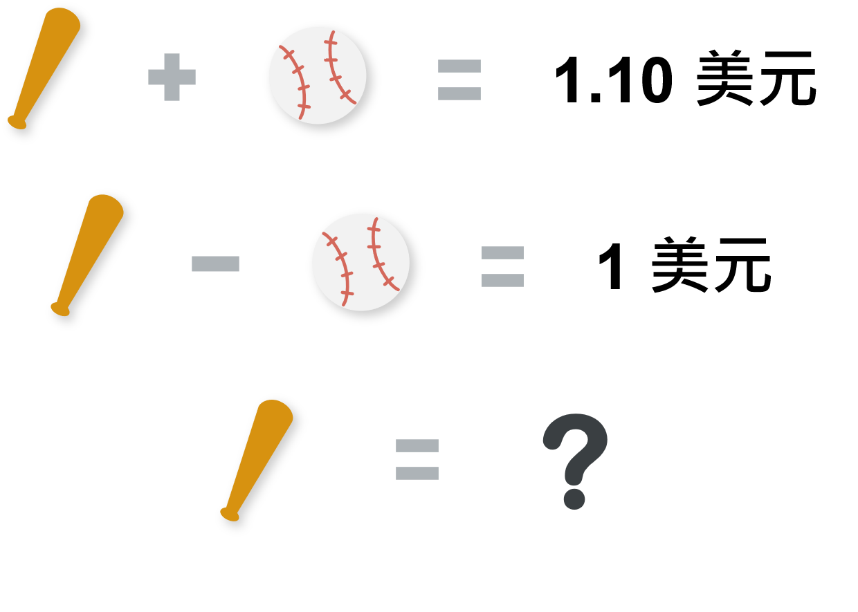 日常生活中，大家常扮認知吝嗇鬼- Marketingdatascience - Medium