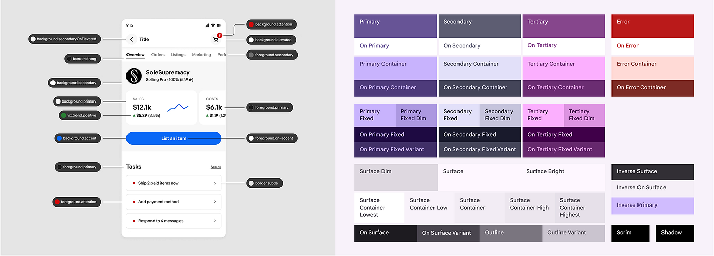 (left) eBay — Playbook DS & (right) Material design 3
