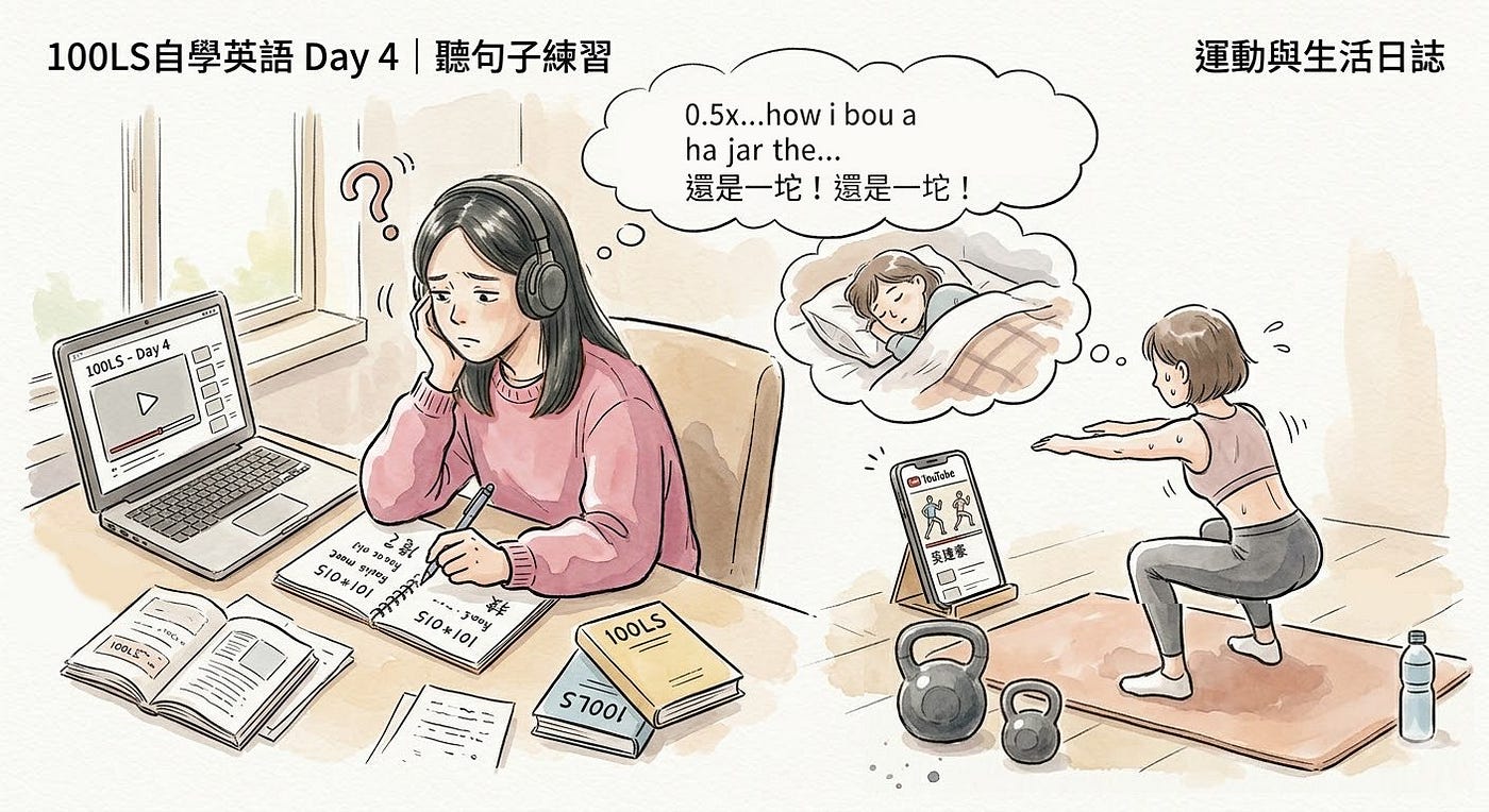 100LS自學英語 Day4 | Step 4 — 練習聽不出來的句子+第一小段