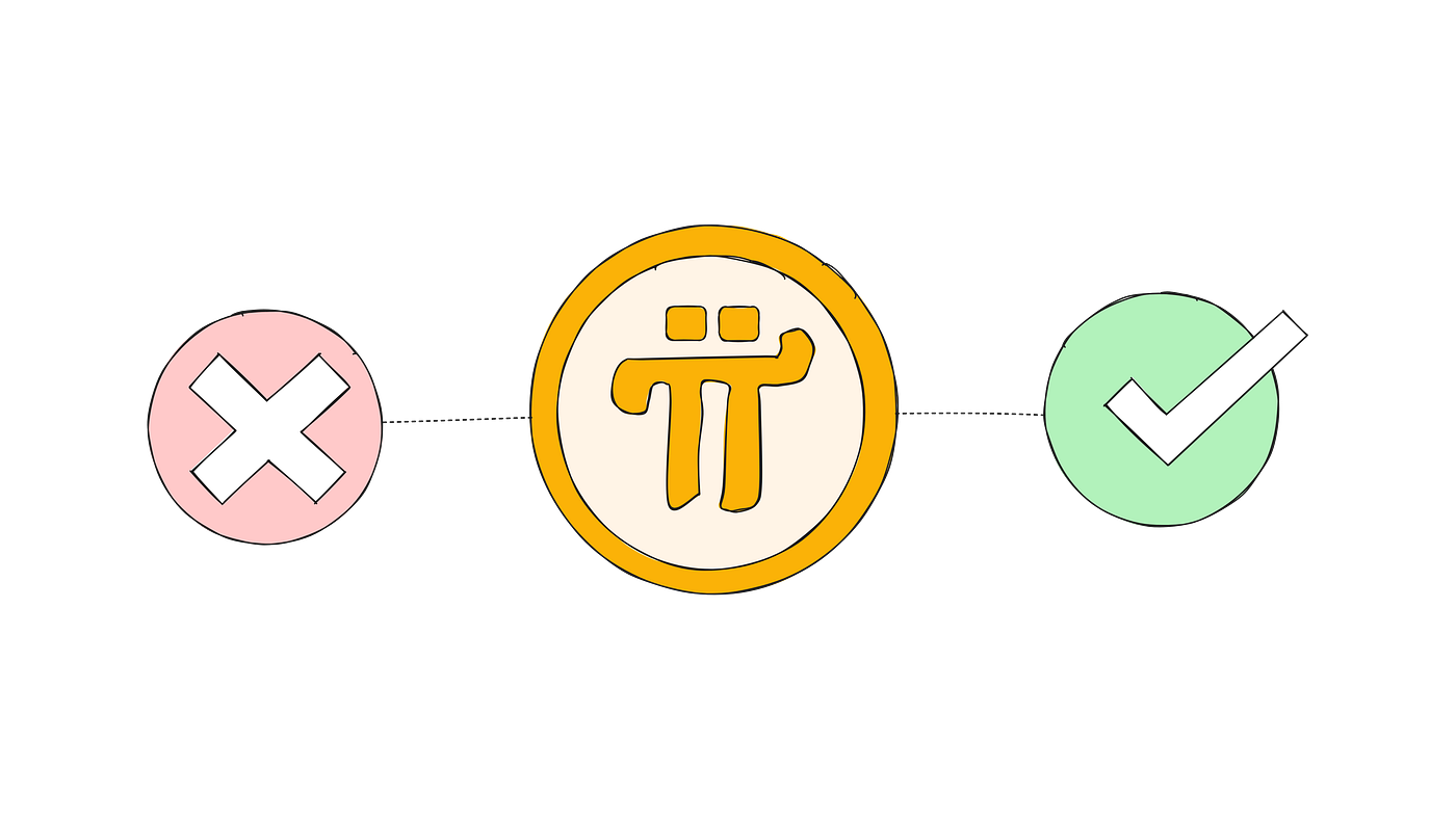 Finish Your Pi Network KYC Before the Grace Period Ends! | by Mohammed  Essaid MEZERREG | Medium