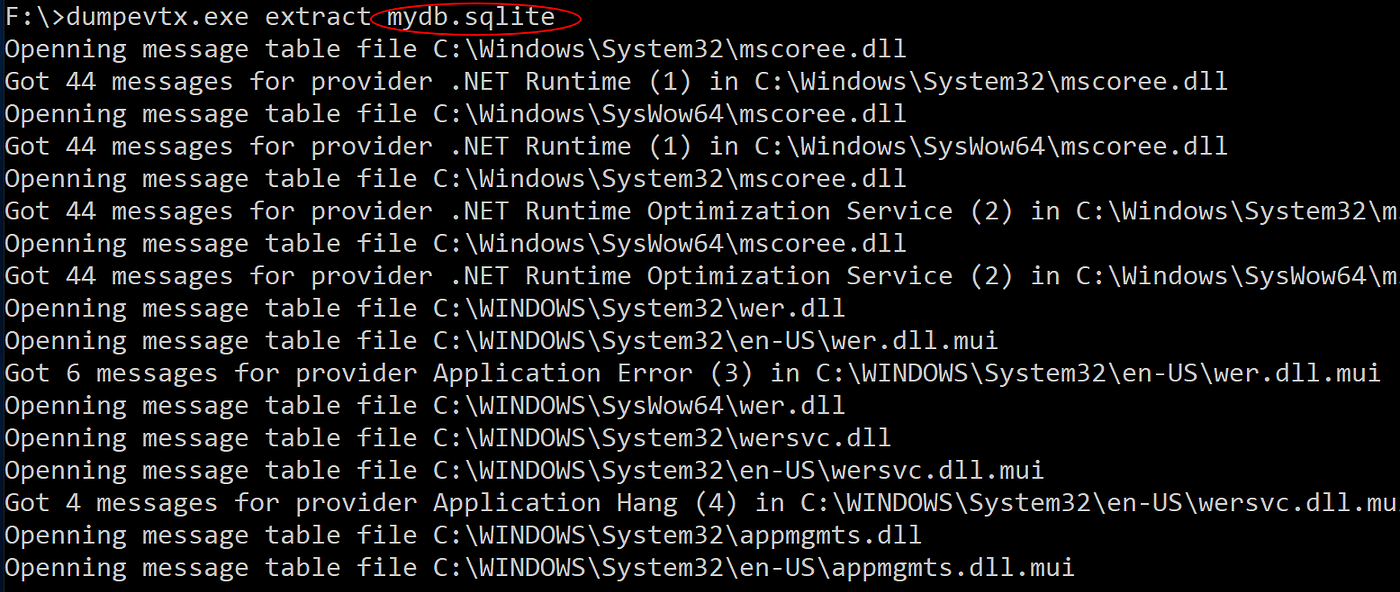 Windows Event Logs. What do they mean? | by Mike Cohen | Velociraptor IR