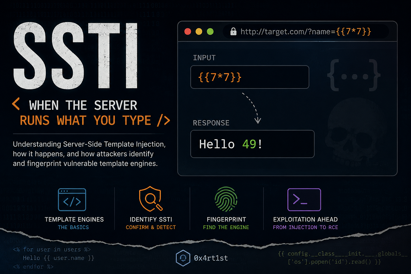 SSTI: When the Server Runs What You Type