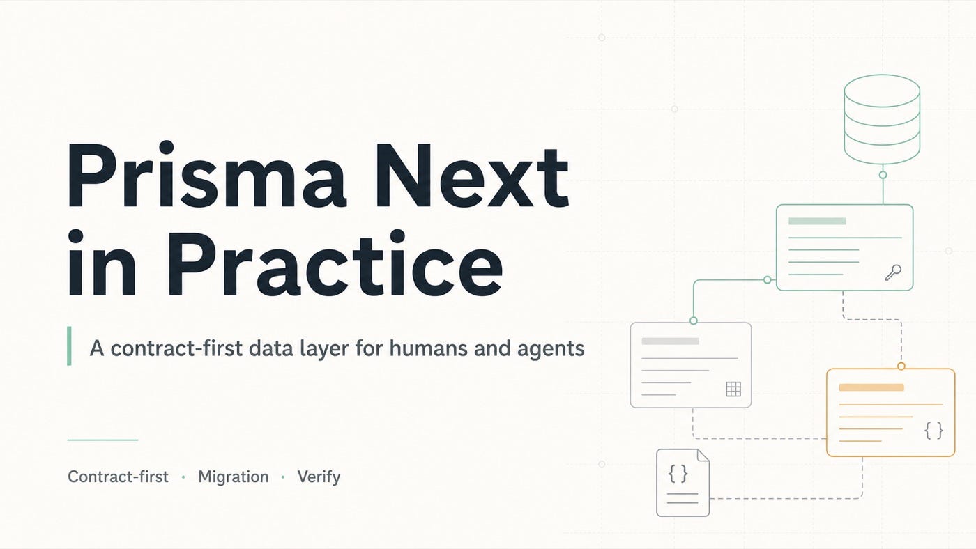 Prisma Next in Practice: A Contract-First Data Layer for Humans and Agents
