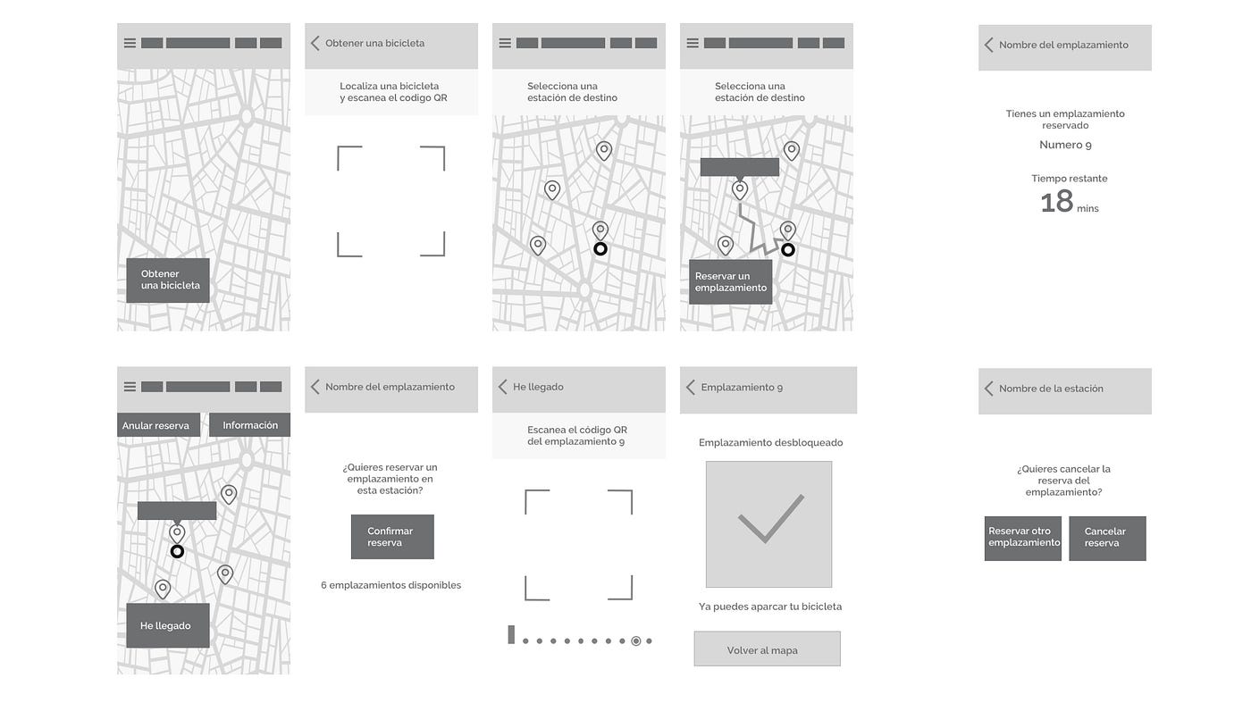Bicing feature Mid fidelity wireframes