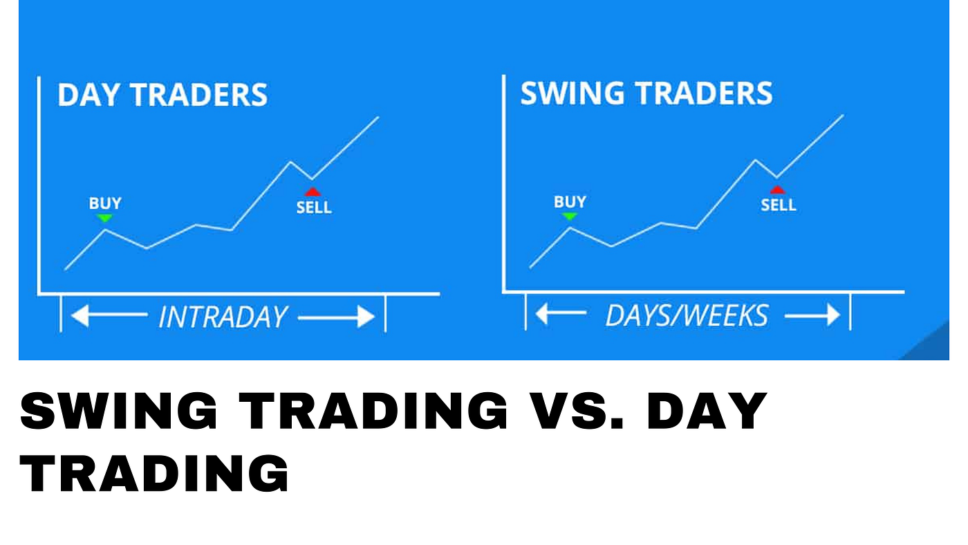 Swing Trading vs. Day Trading: Choosing the Best Strategy for Crypto Trading  Success | by Rashij | Medium