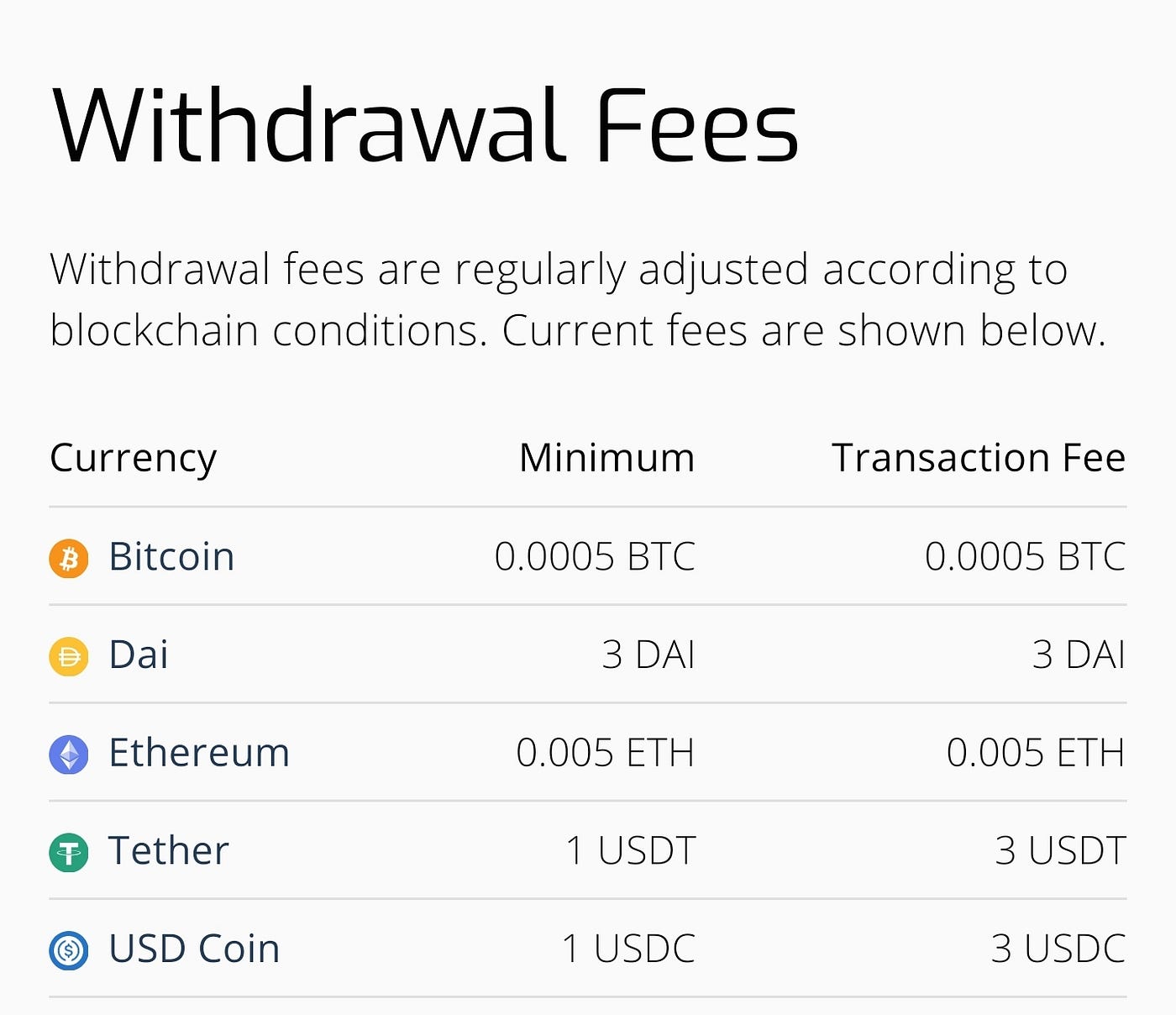 Hodlnaut Review —Earning interest from Crypto | by Kelvin | The Random Blog  | Medium