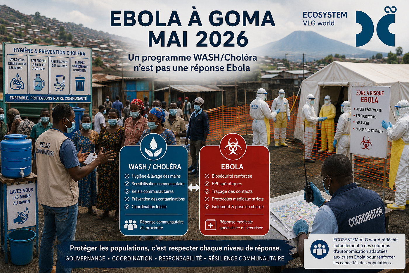 Ebola à Goma — Mai 2026