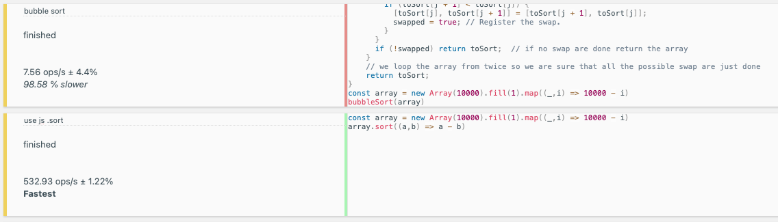 Bubble Sort in JavaScript- Scaler Topics