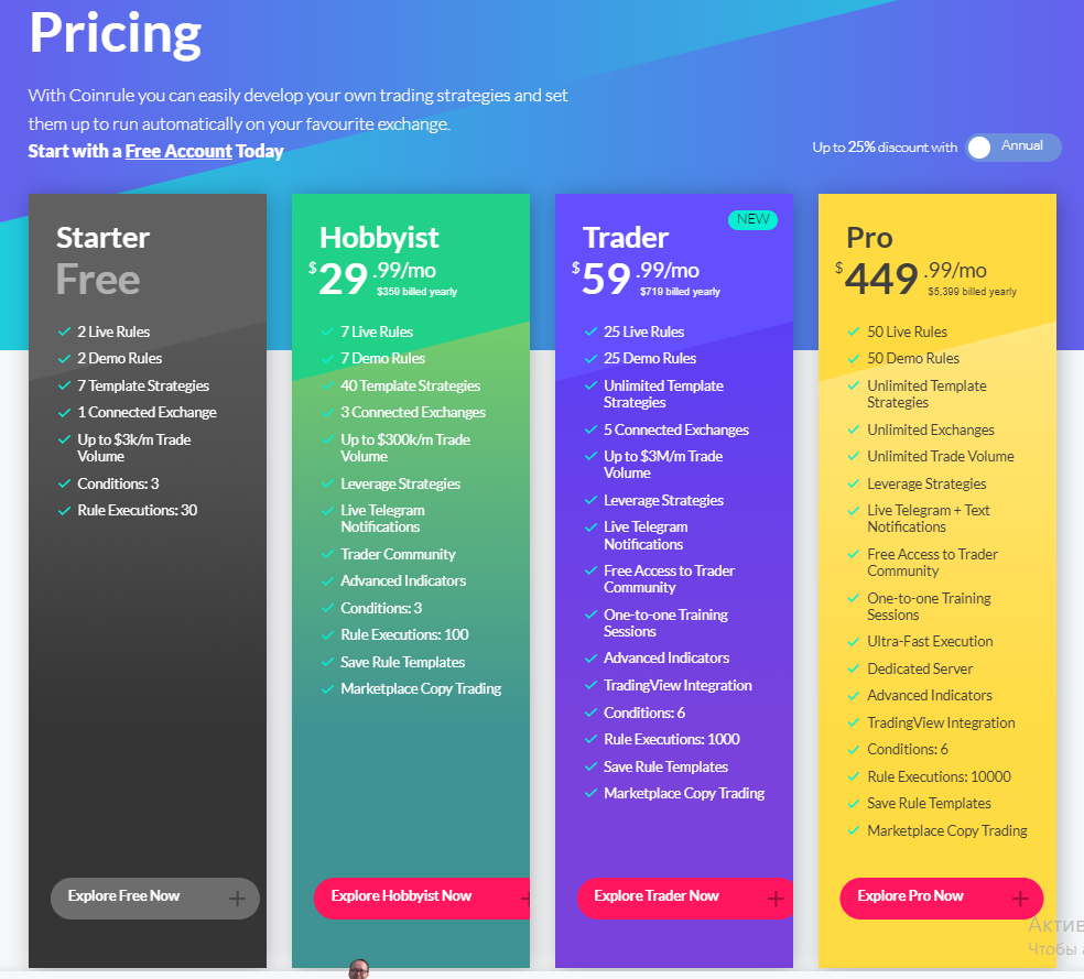Coinrule Review in 2024: Is It the Ultimate Solution for Automated Crypto  Trading? | by Crypto Queen 👸 | Medium