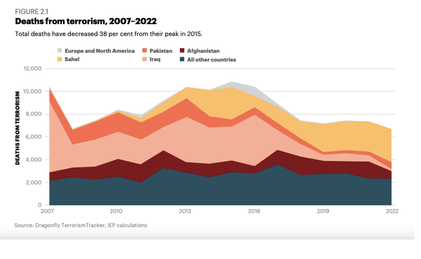 JIHADISTS IN THE SAHEL: UNMASKING THE JNIM GROUP
