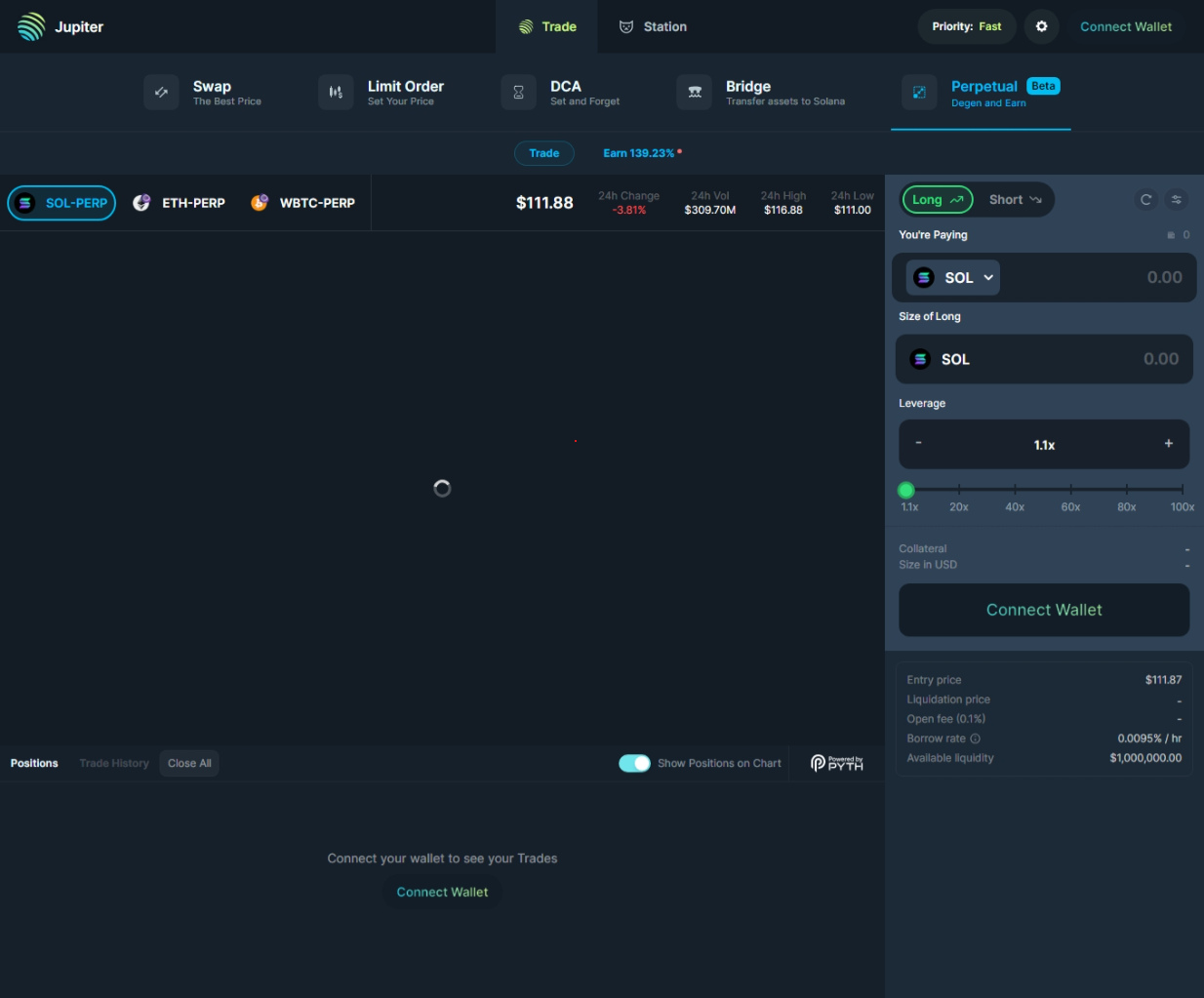 Jupiter Perps Product Feedback. Exploring the Solana Ecosystem has… | by  Dr_Bells | Medium