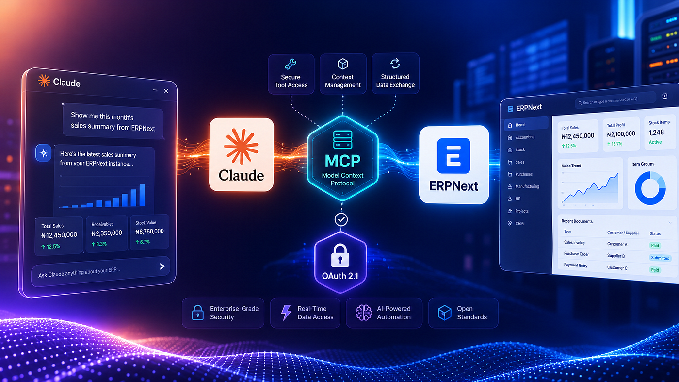 Building an AI-Ready ERP: How I Connected Claude to ERPNext With MCP and OAuth 2.1