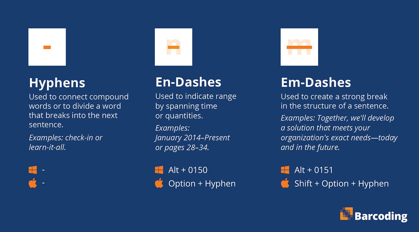Using type correctly: hyphens, em-dashes, and en-dashes. | by Krystal  Cotriss (Carpintieri) | Bootcamp