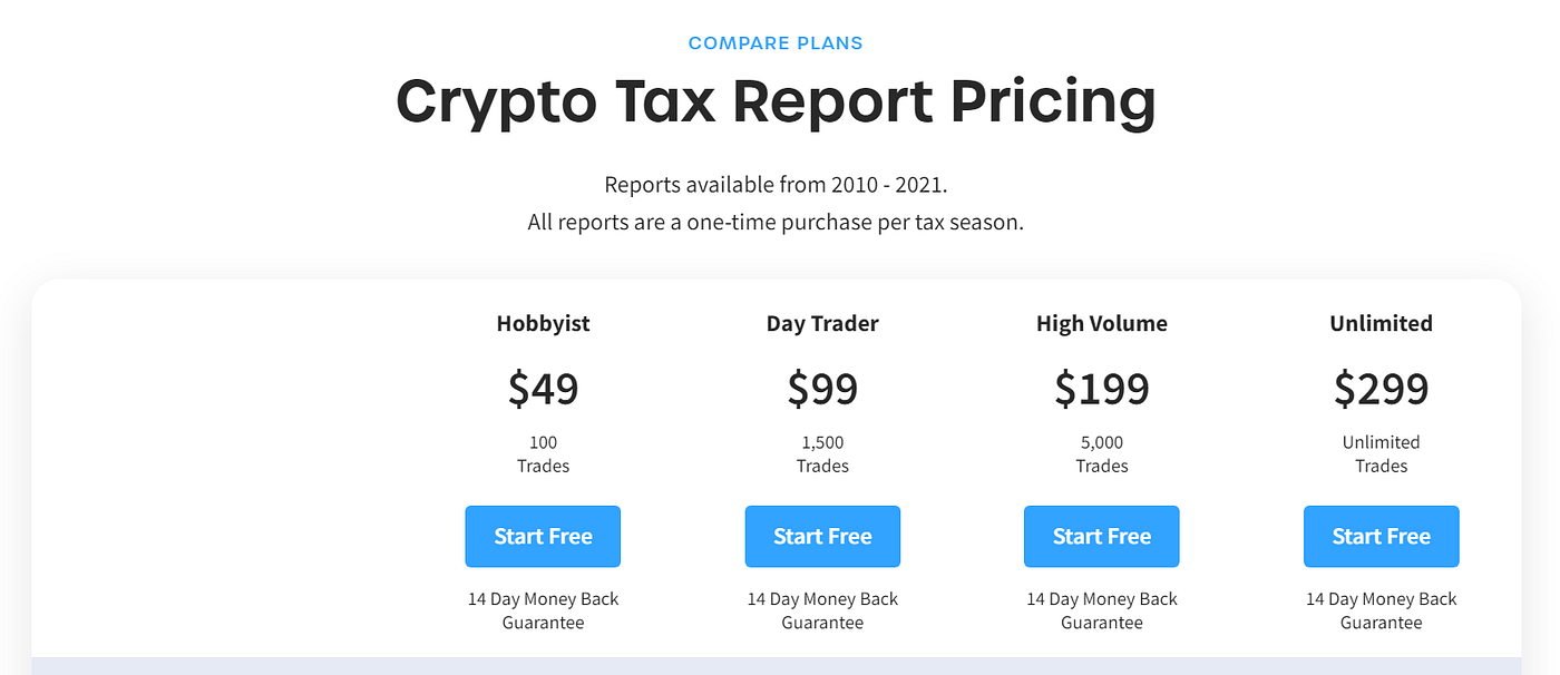 Top Crypto Tax Platforms for 2022 | by Arpit Agarwal | Medium