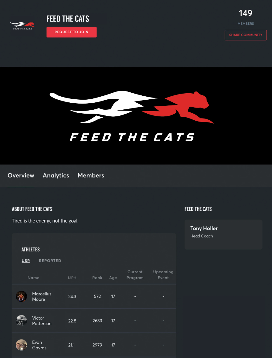 Feed the Cats Speed Training: Boost Athletic Performance