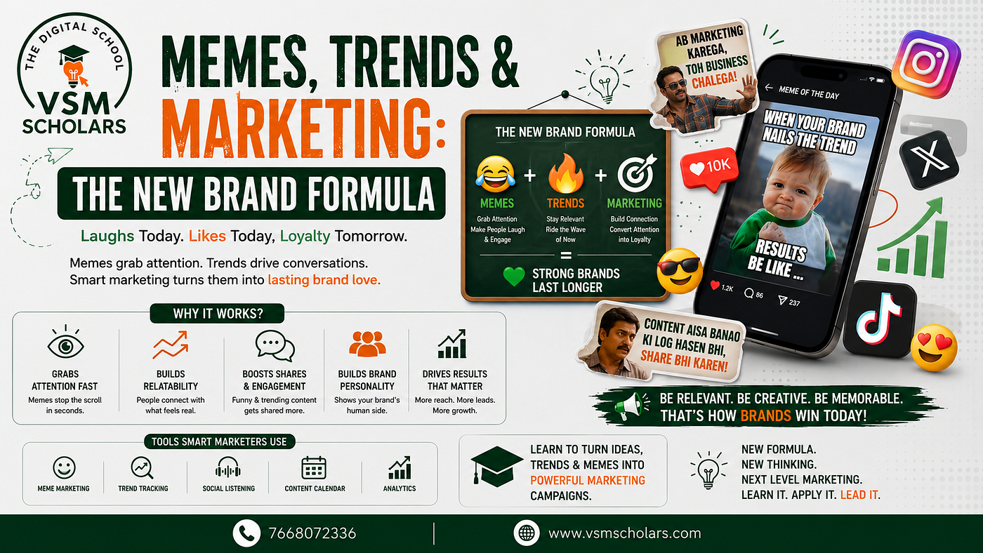 Memes, Trends & Marketing: The New Brand Formula