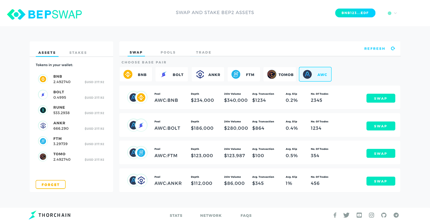 Atomic Wallet joins BEPSwap as Launch Partner | by THORChain | THORChain |  Medium