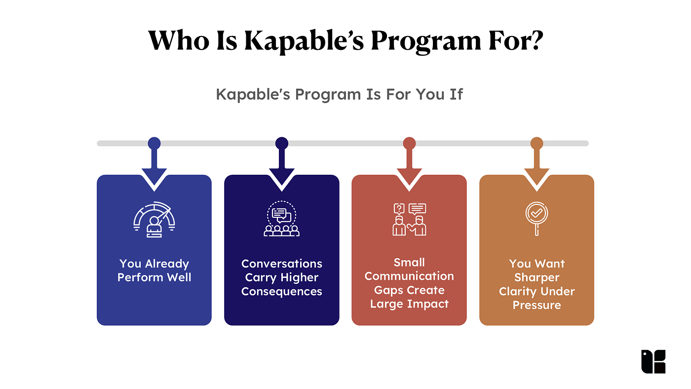 Common Questions People Ask About Kapable (Answered Clearly)