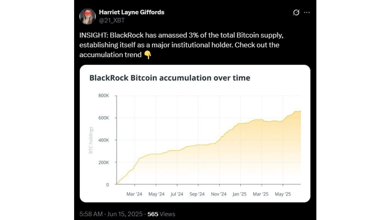 Beyond the Charts: What Drove Crypto This Week? | by Tom Handy | Digital  Currency Traders