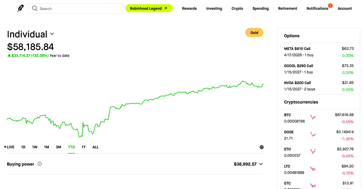 I asked Claude Opus 4.5 to autonomously develop a trading strategy. It is  DESTROYING the market