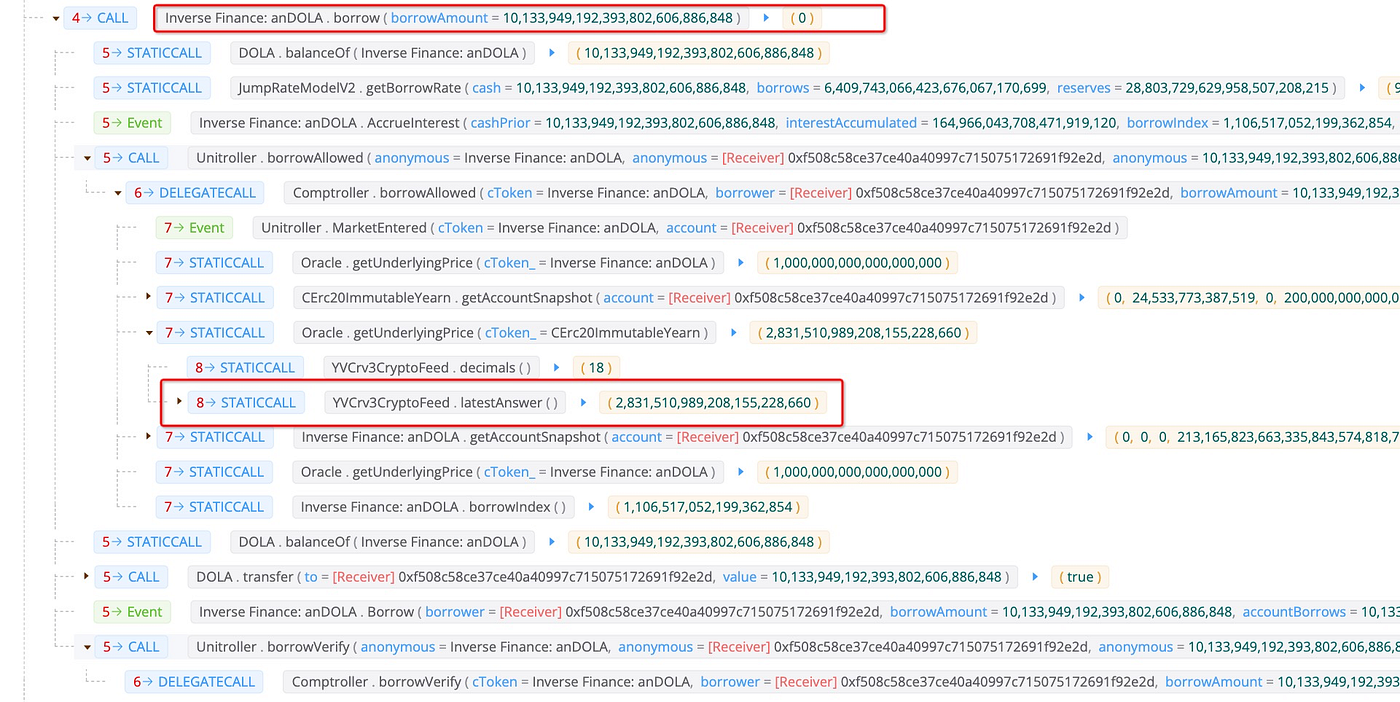 Our Take on the Inverse Finance Security Incident: Price Manipulation  Attack | by BlockSec | Medium