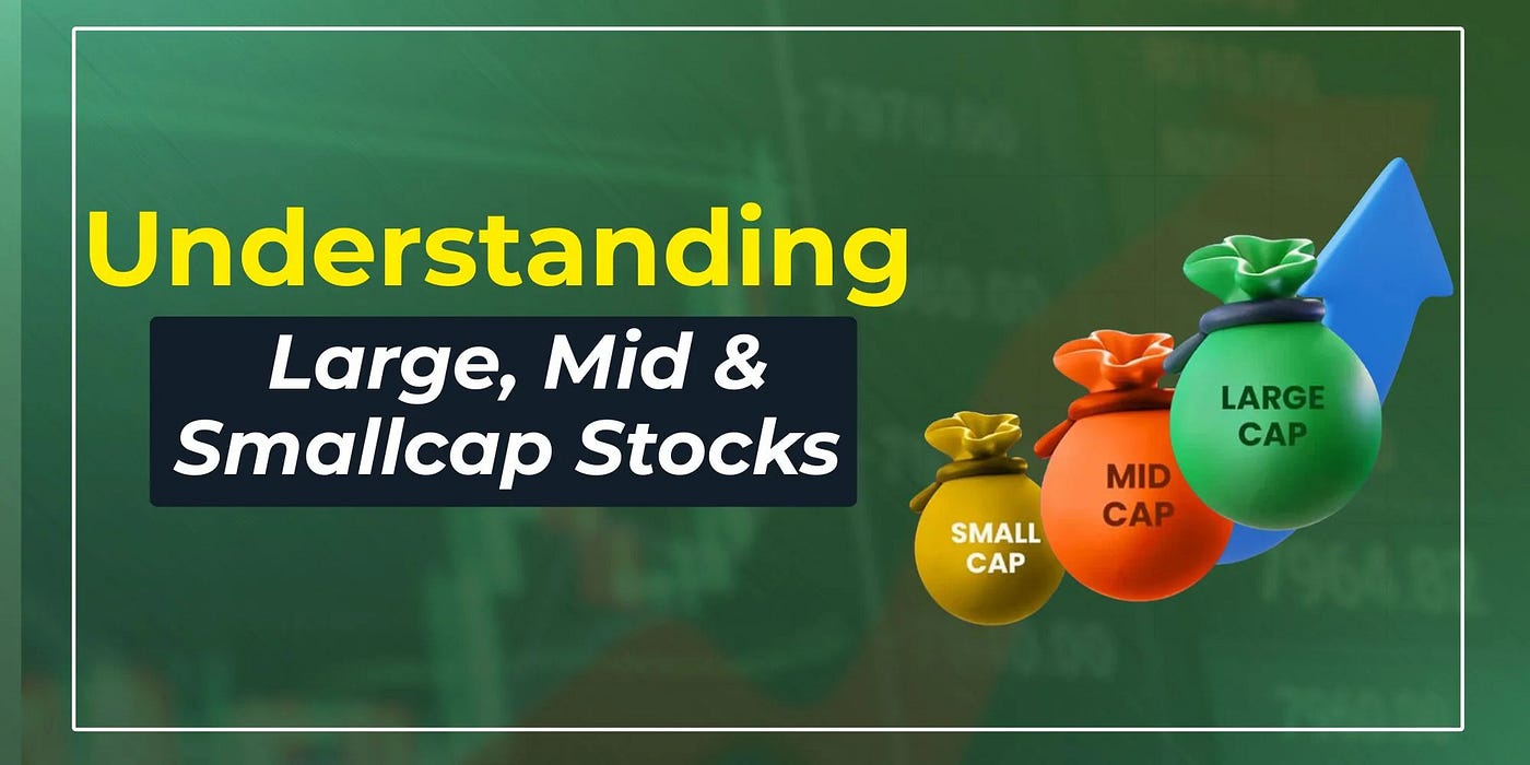 Understanding Large, Mid, and Small-Cap Stocks: A Simple Guide for Indian Investors 2025