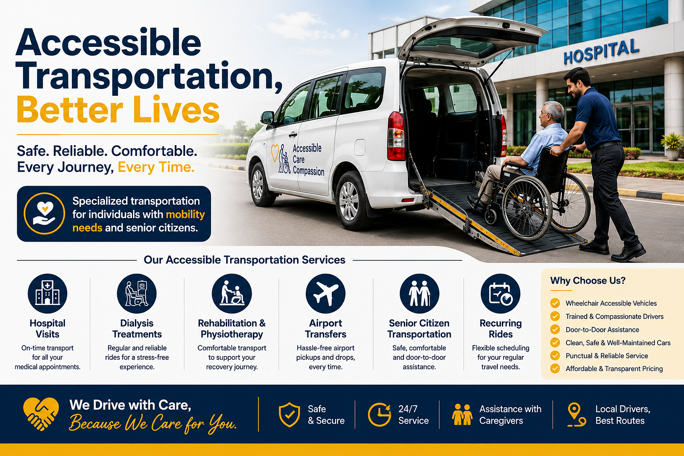 Non-Emergency Medical Transportation (NEMT): Safe & Reliable Patient Travel