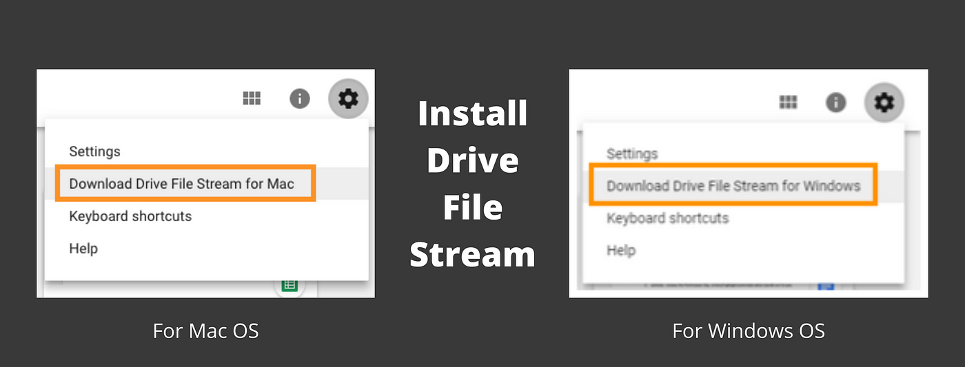 Lançamento do Drive File Stream para todos os clientes de G Suite