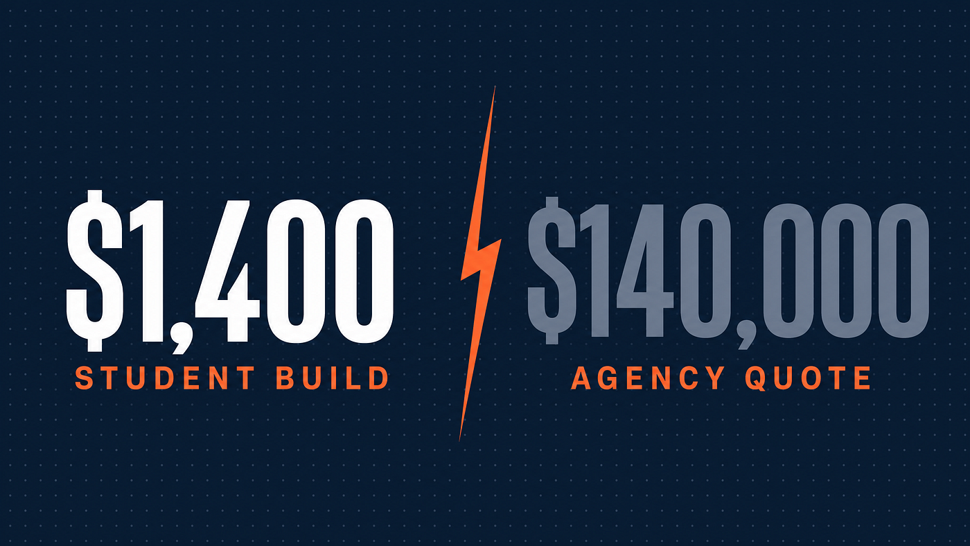 AI video does not cost a fortune. But it does not cost $50 either.