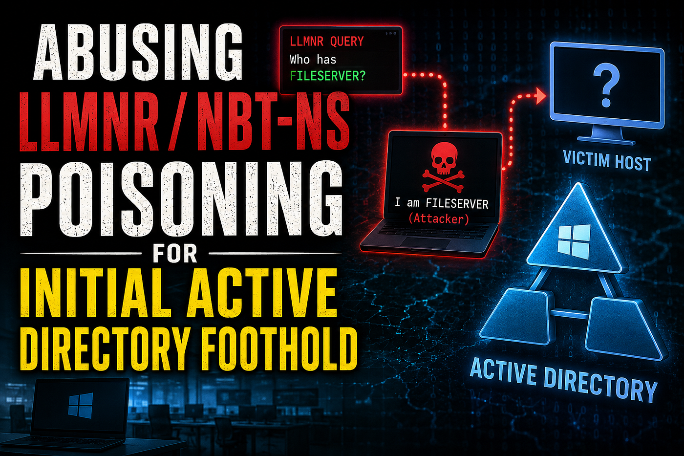 Abusing LLMNR/NBT-NS Poisoning for Initial Active Directory Foothold