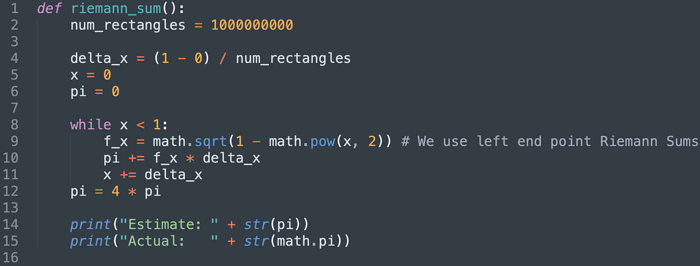 How To Make Pi. Various Estimation Methods for the… | by Andrew Oliver |  Towards Data Science