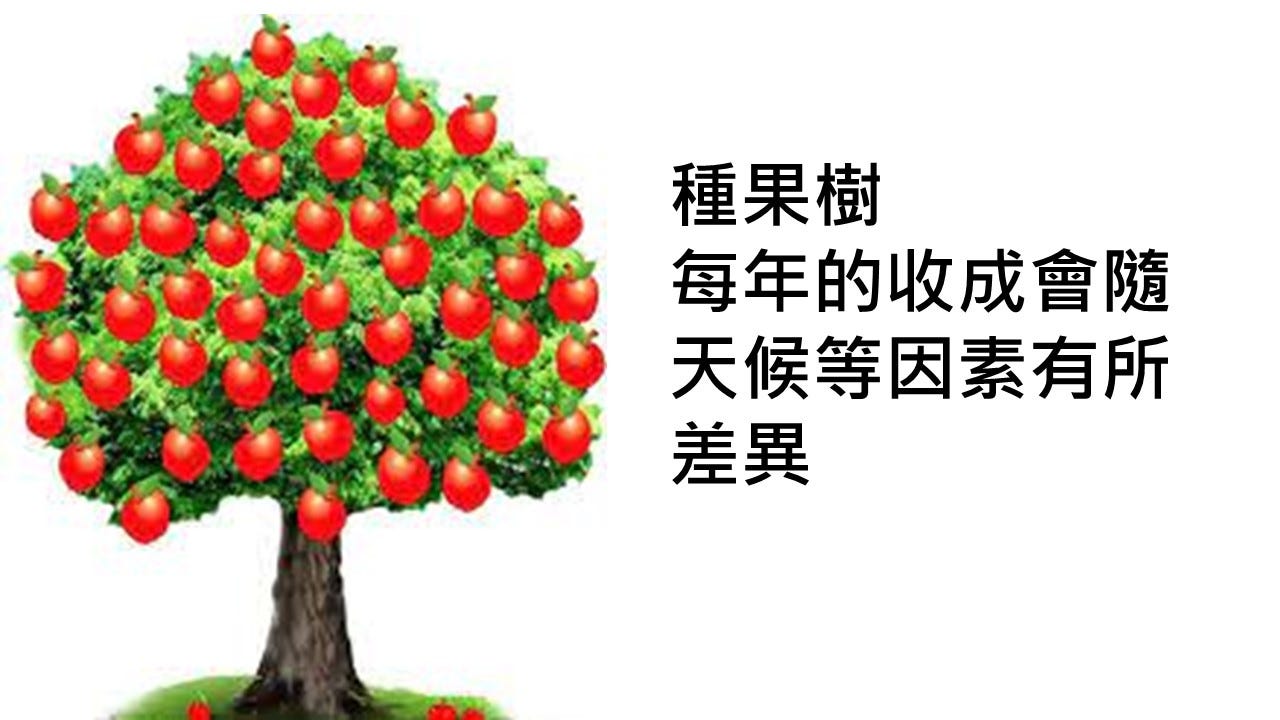 顛覆你的想像，萬事皆可Trade的Pendle. 去年7… | by Johnson | Cypto Research | Medium