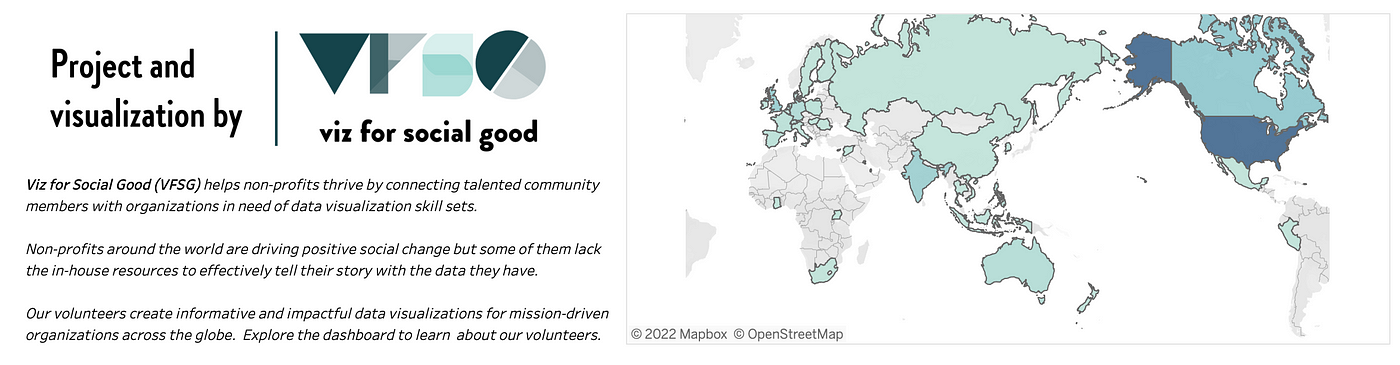 Projects — Viz for Social Good