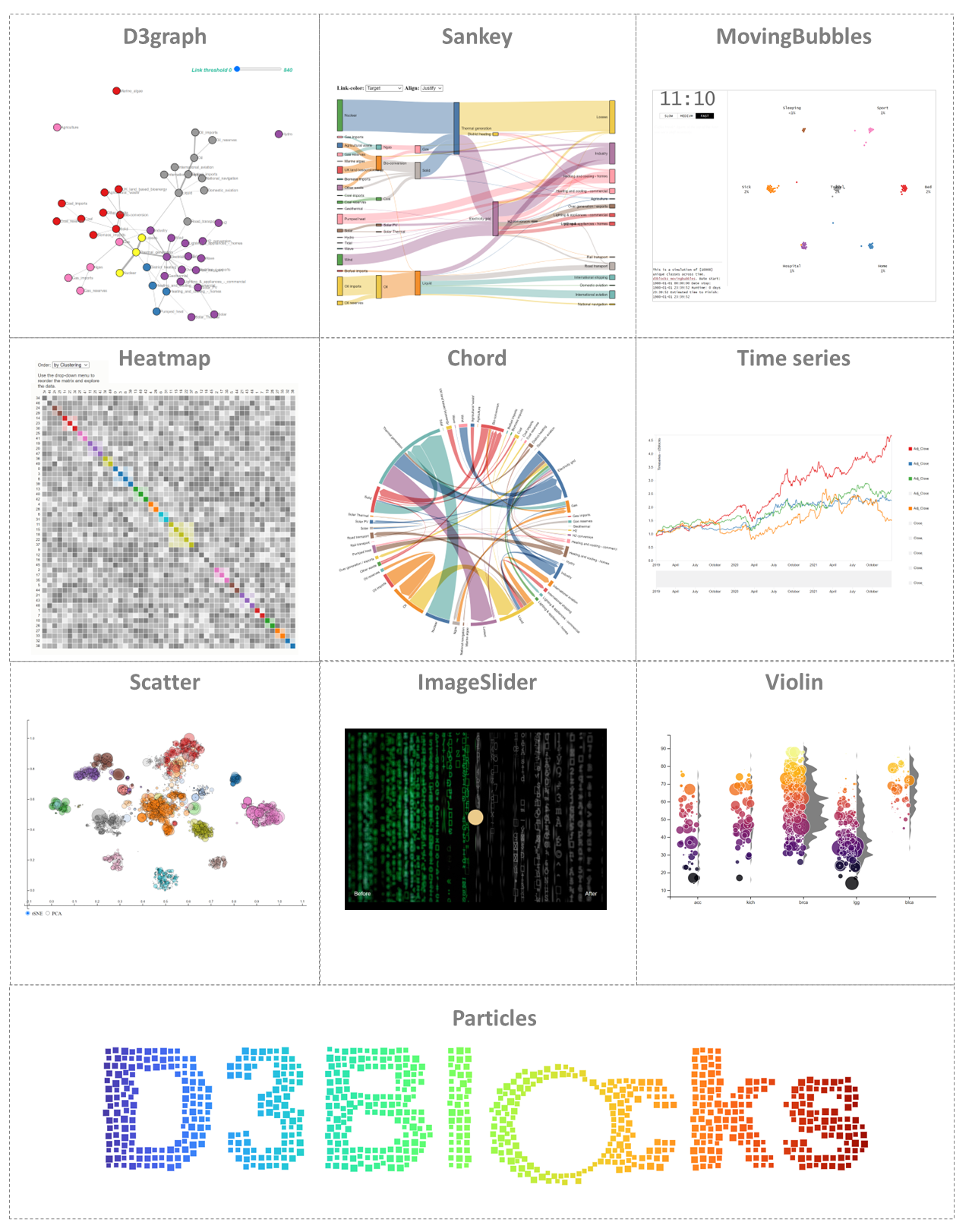 Python Visualization Libraries | atelier-yuwa.ciao.jp
