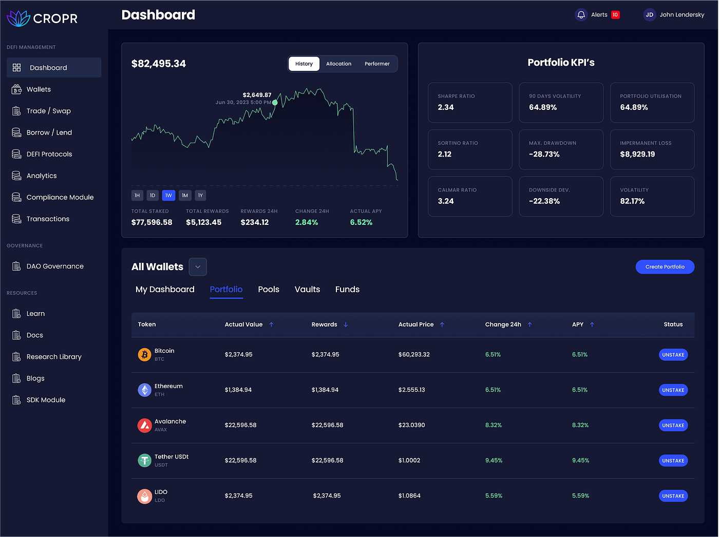The Tool we need to manage Crypto Portfolios | by Johannes Gugl | CROPR |  Medium