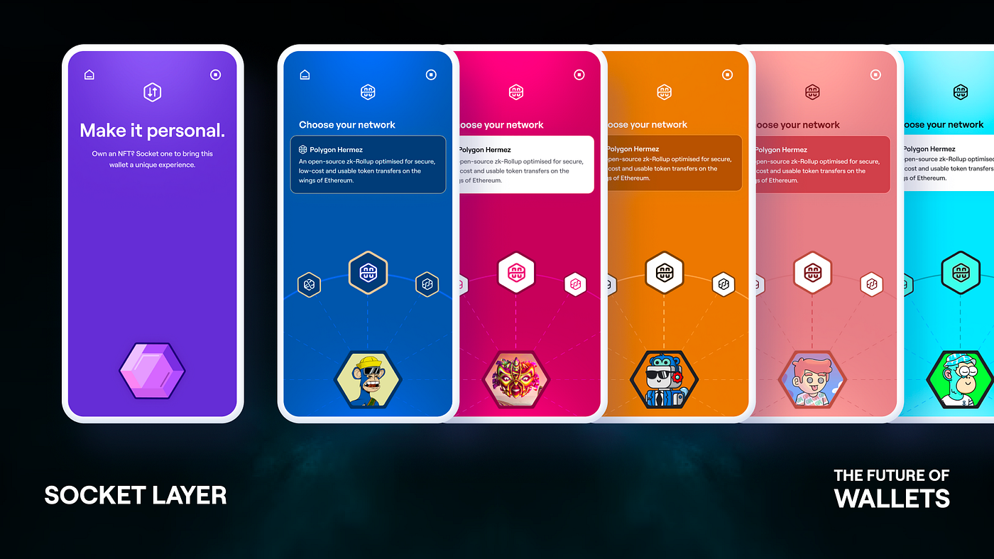The Future of Wallets in Web3 on Polygon | UX Planet