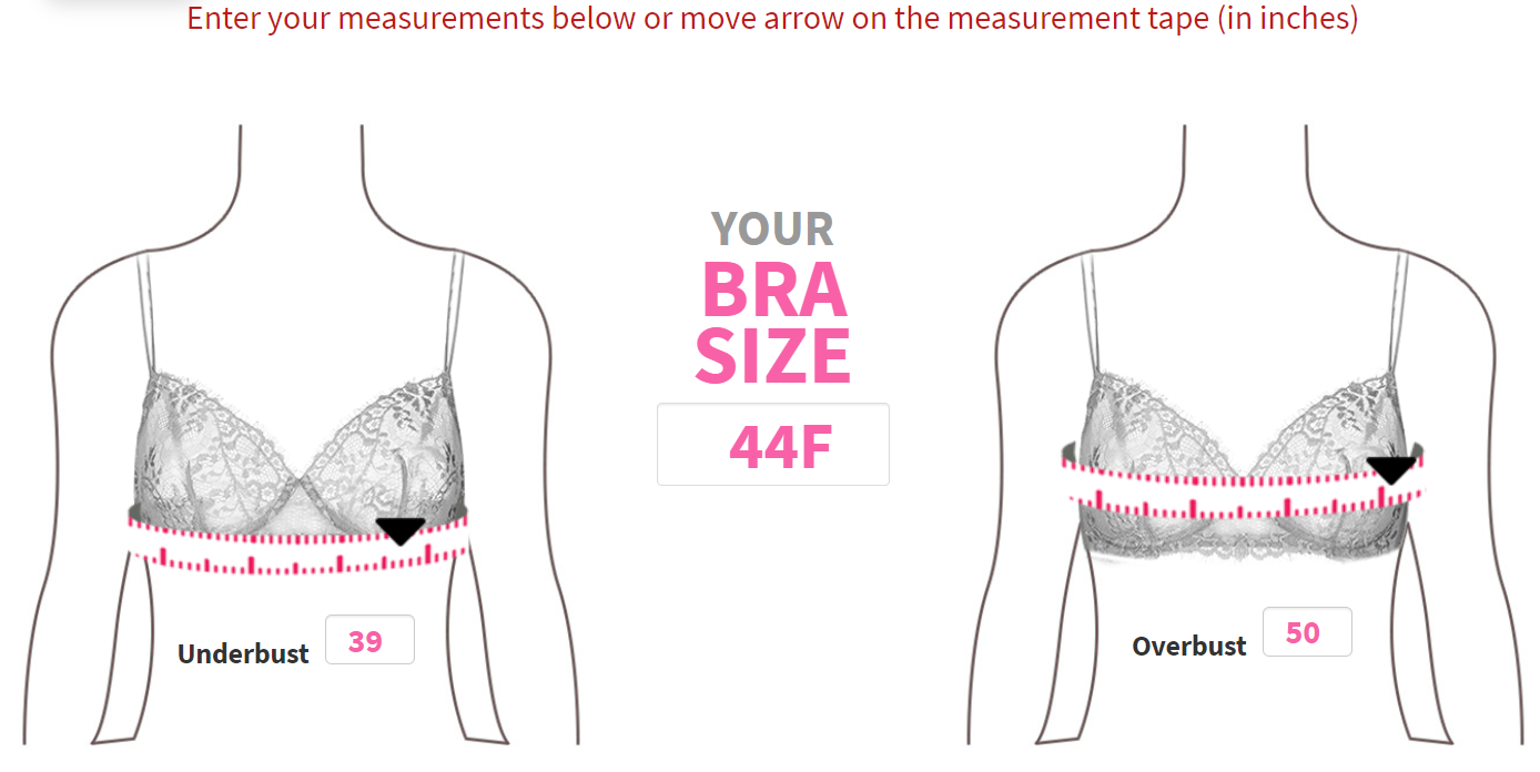 How to Measure Your Bra Size: Chart and Calculator