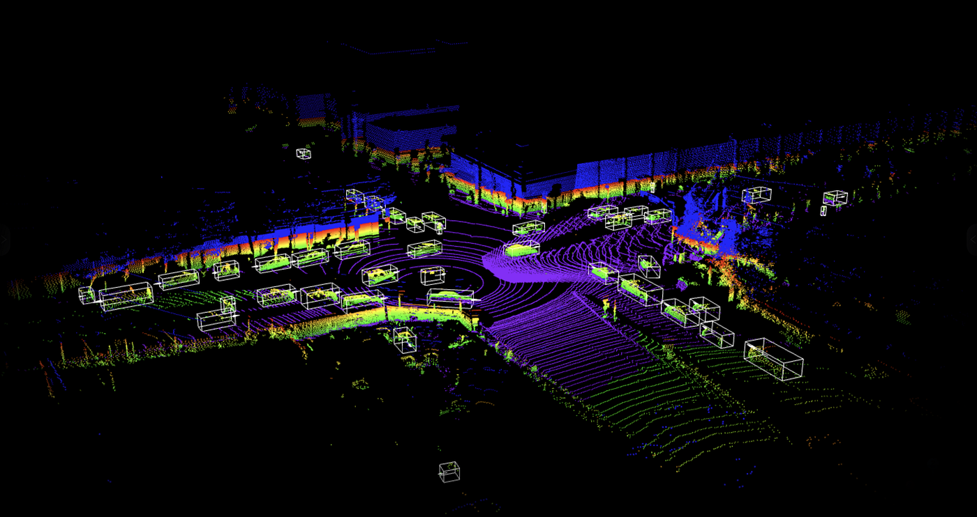 Import and Export Your 3D Point Cloud Data in KITTI Format with Xtreme1-SDK Toolkit