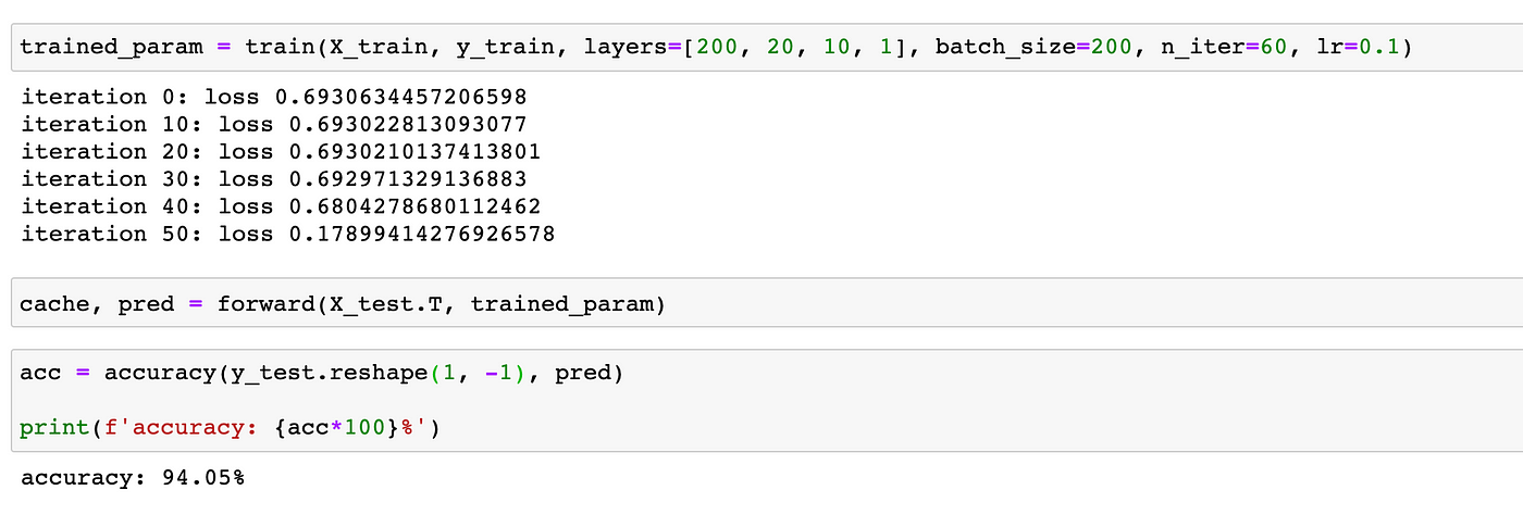 Deep neural sales network python code