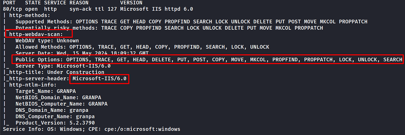 Hack The Box [4] : Grandpa-Writeup | by Onur Can İnalkaç