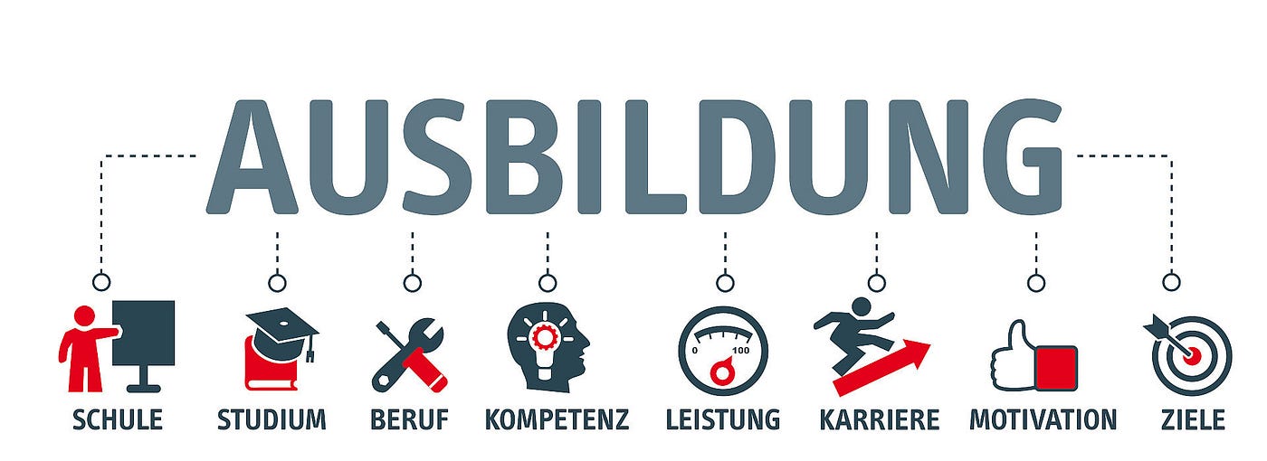 Almanya’ya Ausbildung Programı ile Göç Etmek: Başvuru Süreci ve Bilmeniz Gereken Her Şey